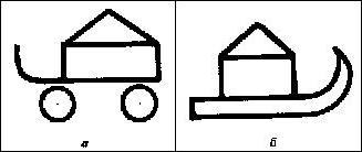 Повозка (a) и сани (б) — пиктограммы из Урука, 3000 г. до н. э.